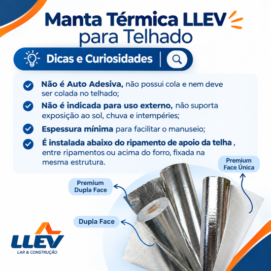 Manta Térmica Foil Subcobertura Dupla Face TNT 1m²