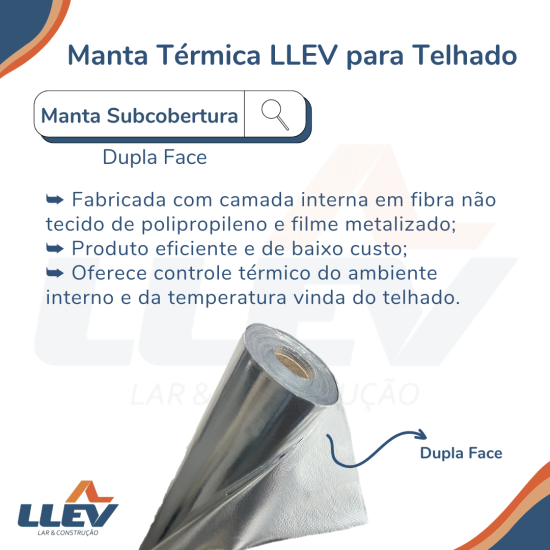 Manta Térmica Foil Subcobertura Dupla Face TNT 50 m² + 1 Fita 