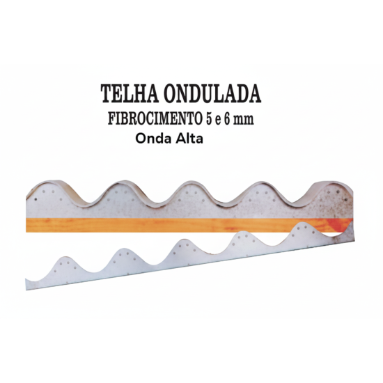 Placa Anti Maritacas Régua Onda Alta