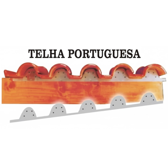 Caixa 14 Placas Anti Maritacas Régua Portuguesa