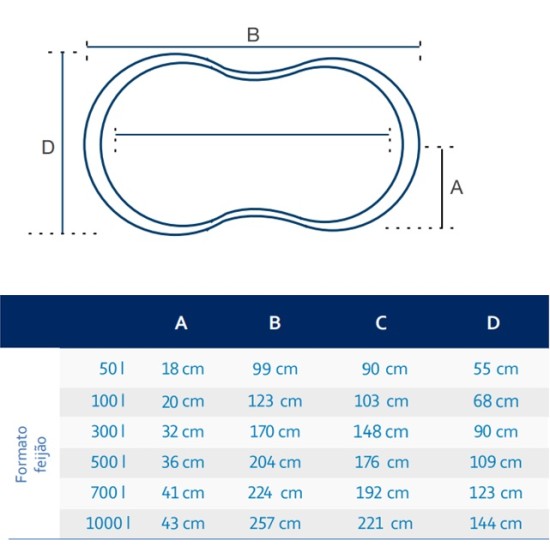 Piscina Feijão Azul - Caixa Multiuso De Polietileno 300L