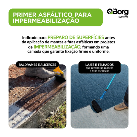 Primer Asfáltico Base Água Acqua - 3,6L