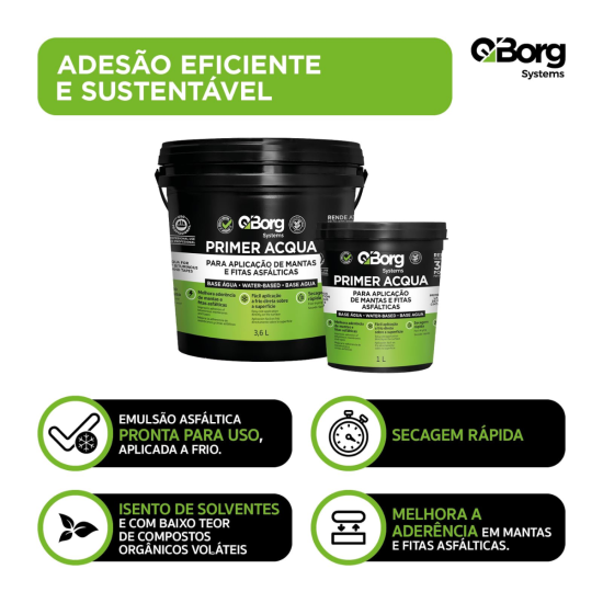Primer Asfáltico Base Água Acqua - 3,6L