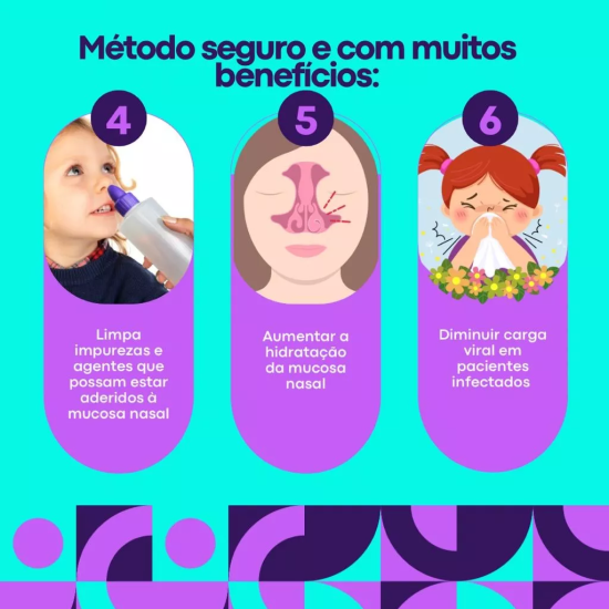 Lavador Nasal Todas as Idades Higienizador Irrigador Lavagem Ducha Sinusite Rinite Alergia - 2 Bicos