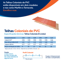 Telha Pvc Colonial Ecológica - 2,62 m X 0,86 m